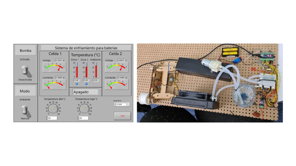 Battery Bank Cooling System